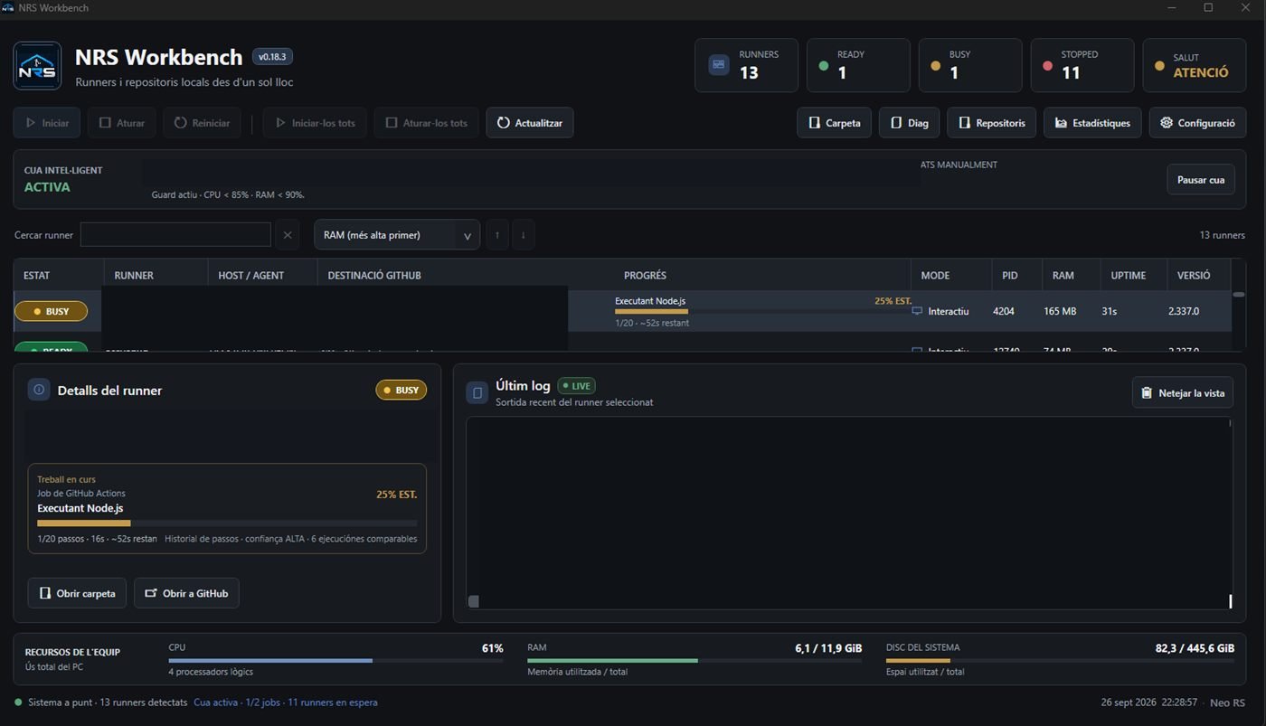 NRS Workbench dashboard