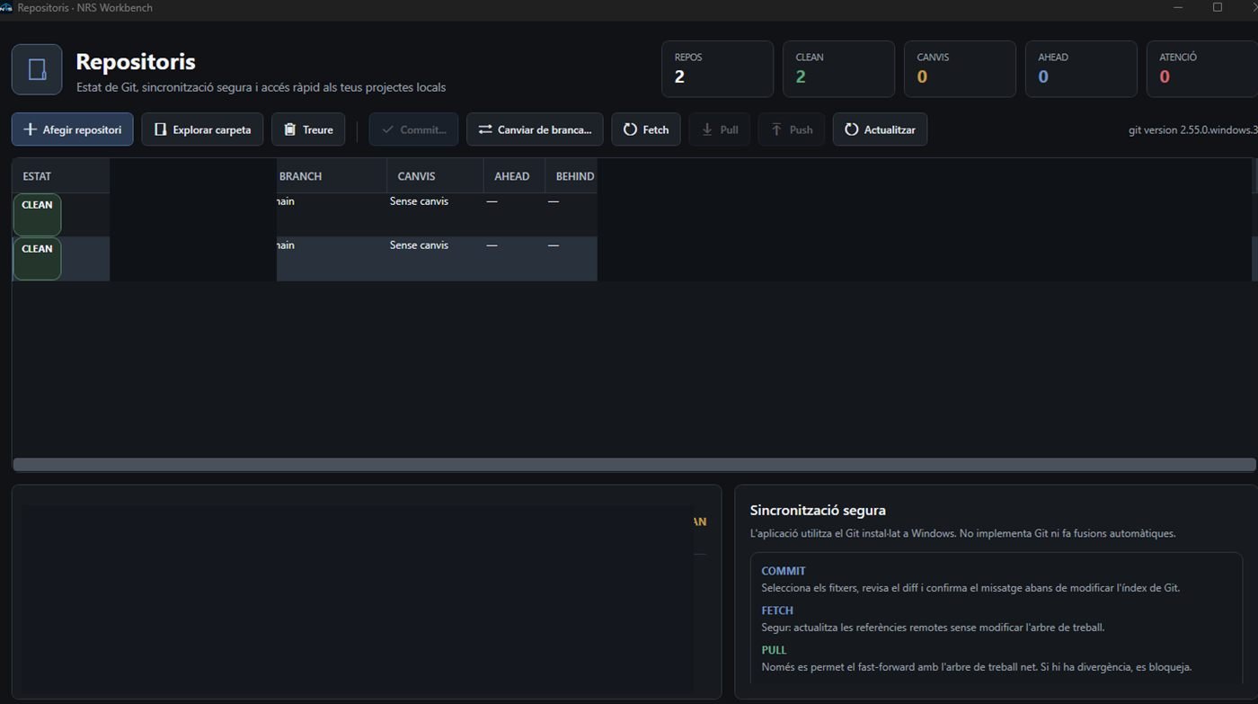 NRS Workbench repositories